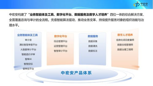 2026年專業(yè)標(biāo)書軟件評測 適配性強(qiáng)助力投標(biāo)合規(guī)，基礎(chǔ)軟件服務(wù)新標(biāo)桿